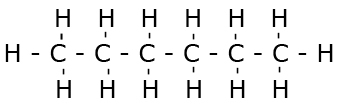 hexane diagram