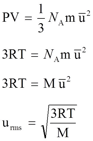 Root Mean Square Speed of a Gas