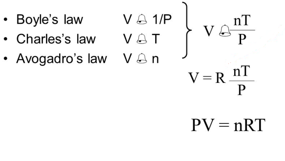 Gas Laws