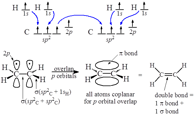 hybrid5