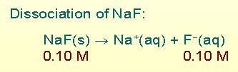 Dissociation of NaF