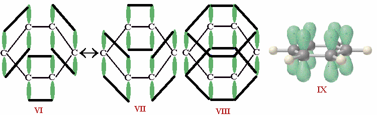 Amazon.com: Benzene Ring for Organic Chemistry Science Unfinished Wood  Shape Piece Cutout for DIY Craft Projects - 1/4 Inch Thick - 4.70 Inch Size