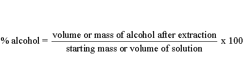 density of ethanol alcohol