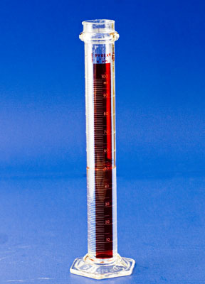 Measure out Hot Water