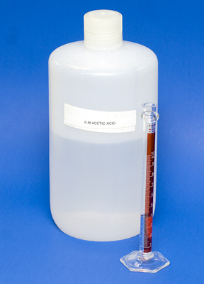 Measure the Acetic Acid