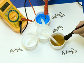 Measure the Potential