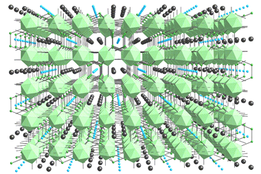 AI teaches itself to identify materials – and predict new ones too