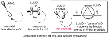 Comparison of exo-tet, endo-trig and epoxide cyclizations.