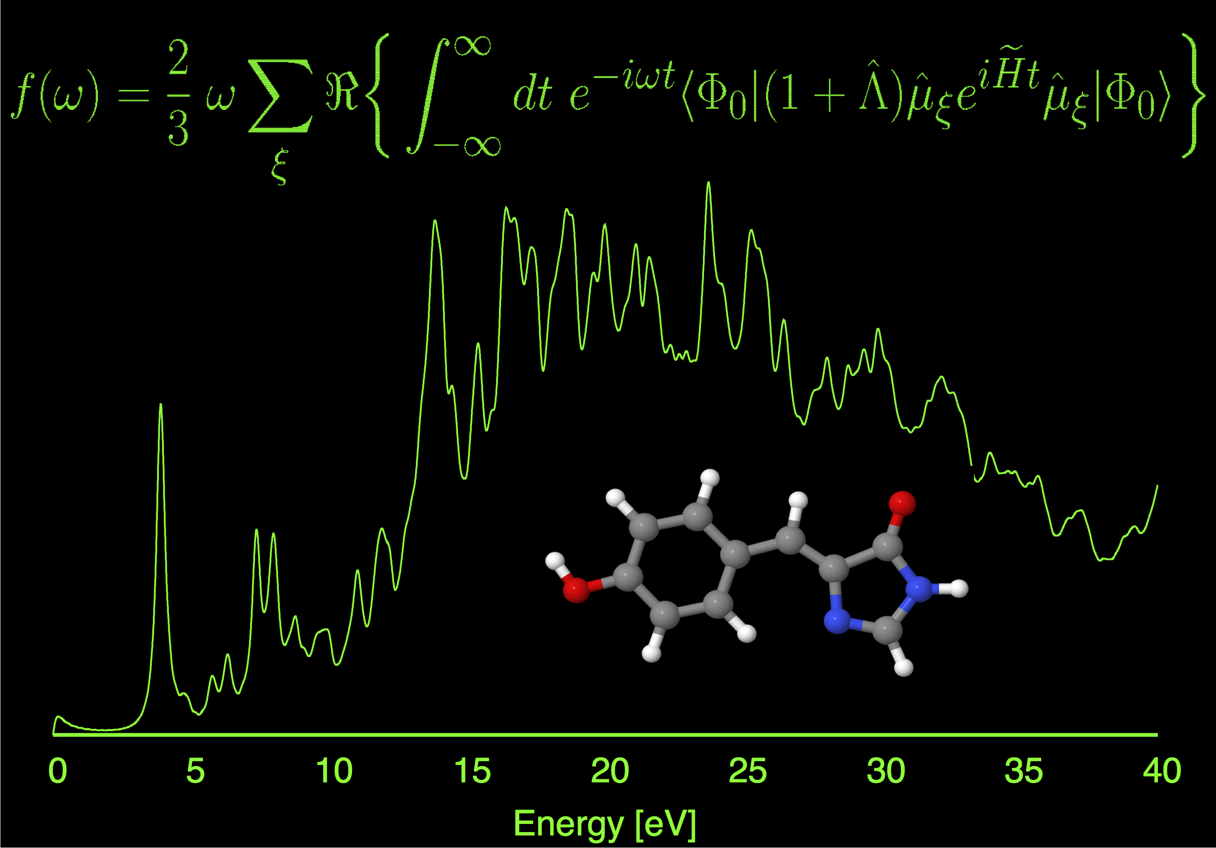 TD-EOMCC absorption spectrum