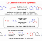 Organic Reactions And Mechanisms 1