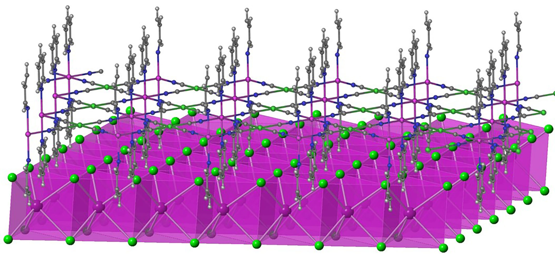 Stimuli-Responsive Materials