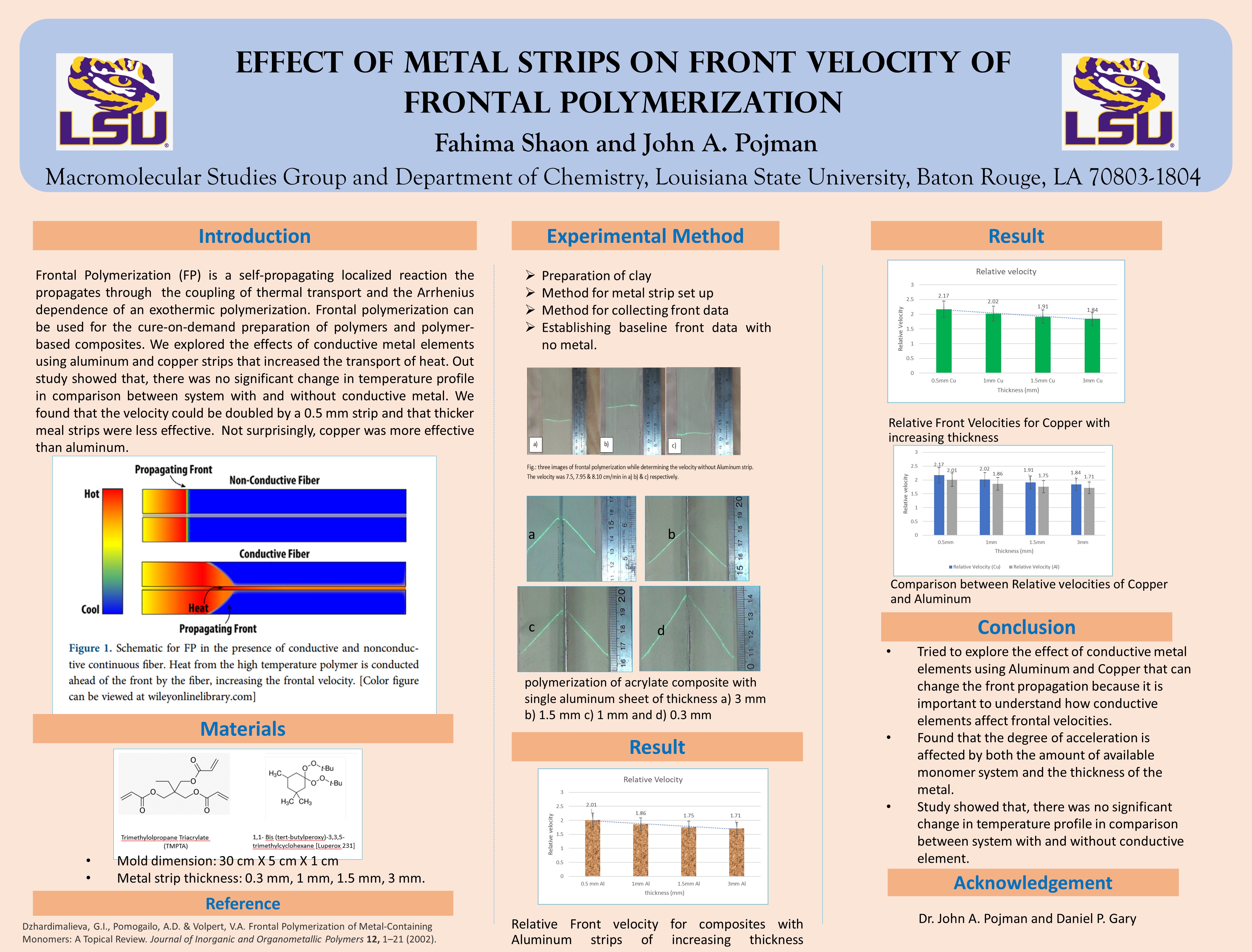 Poster (Author: Fahima Shaon)