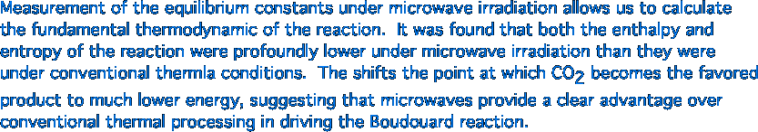 Measurement of the equilibrium constants